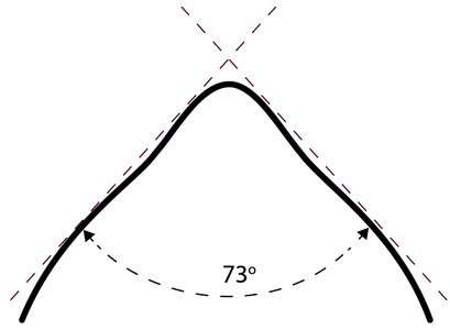 uhel_komory_kreslici_platno_1.jpg__485x300_q85_subsampling-2 (1)